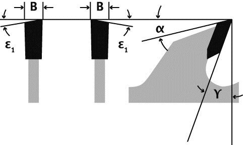 KW AĞAÇ TESTERE 250x3.2x30mm 60 DİŞ